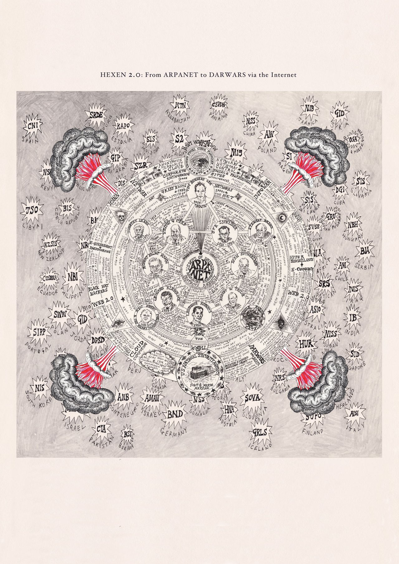 Suzanne Treister, Hexen 2.0 Historical Diagrams (From ARPANET to DARWARS via the Internet), 2009-11. Courtesy of the artist, Annely Juda Fine Art, London, and P.P.O.W. Gallery, New York
