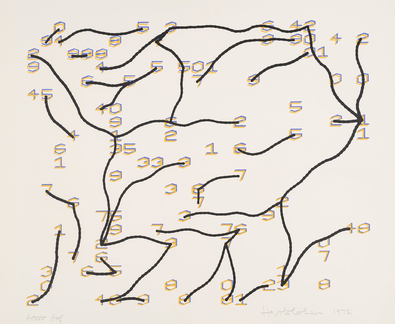 The Hand of AARON | Harold Cohen’s Freehand Line Algorithm